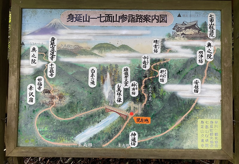 七面山登山案内図