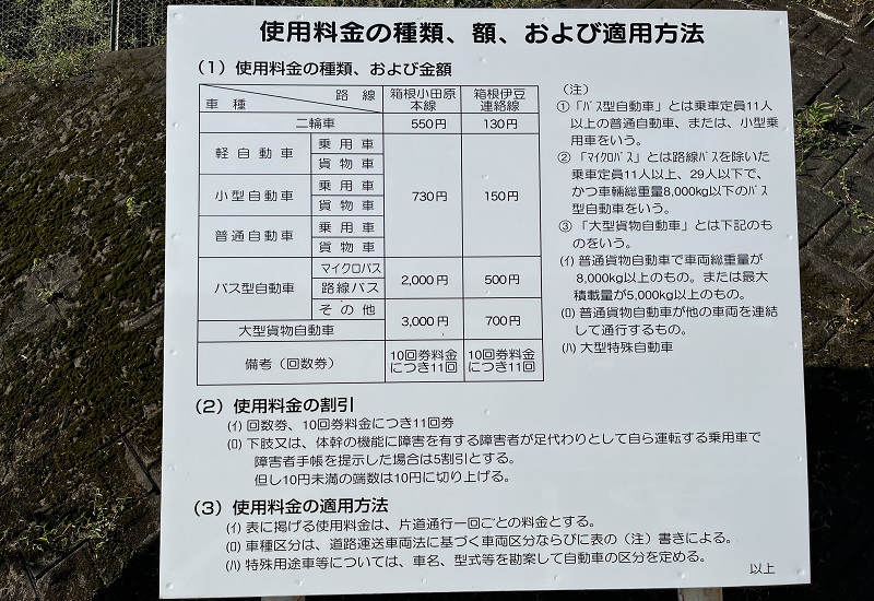 箱根ターンパイクの通行料金表