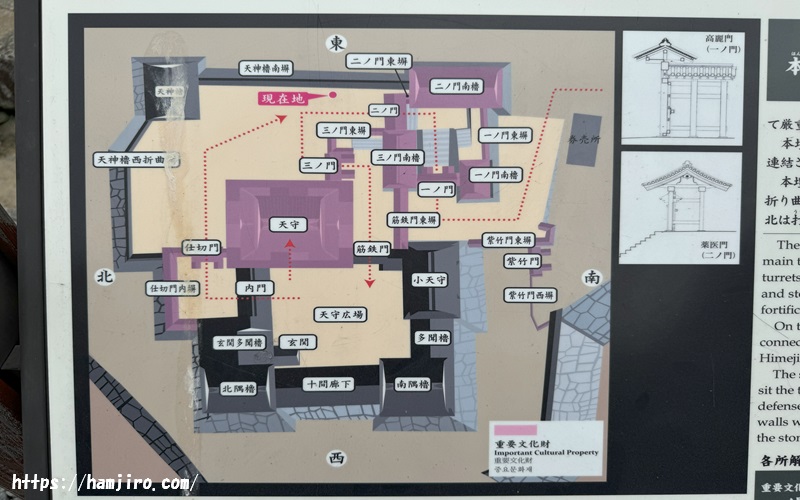 天守周辺案内図