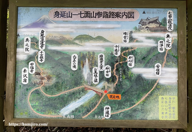 七面山登山案内図