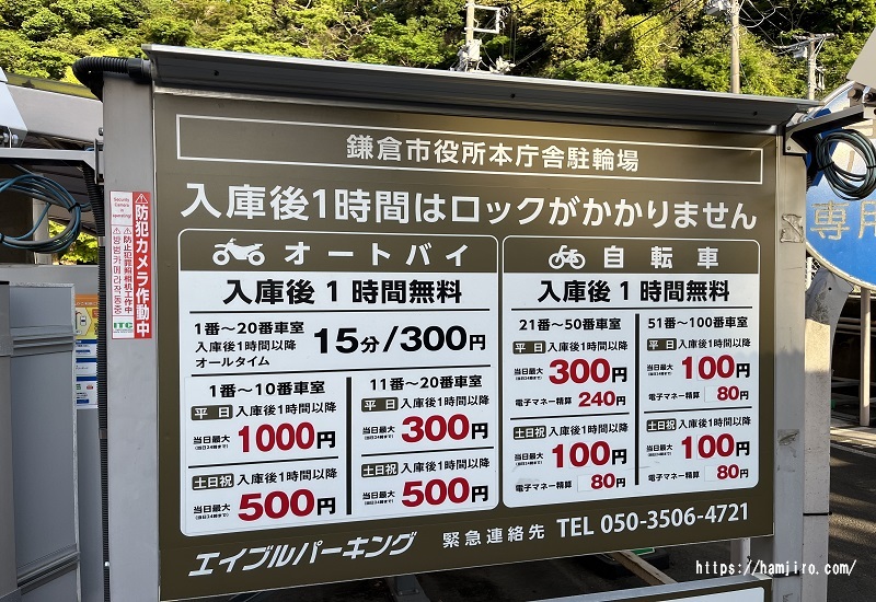 鎌倉市役所本庁舎駐車場料金案内板