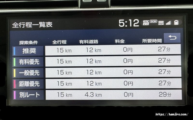 ナビルート全行程一覧表