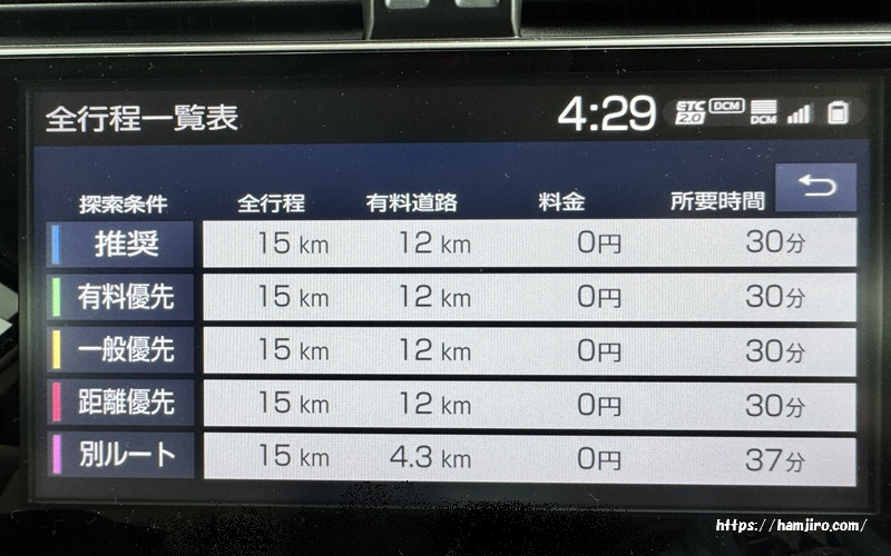ナビルート全行程一覧表